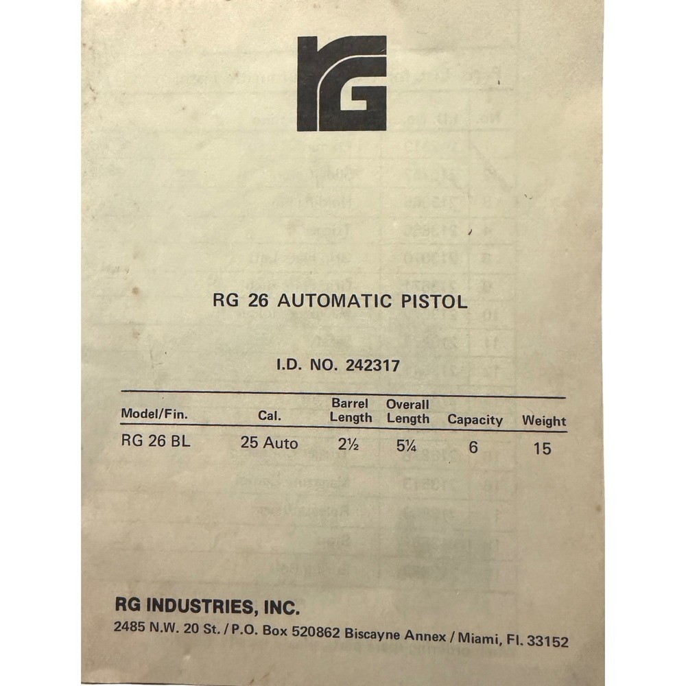 RG 26 Automatic Pistol Owners Manual RG Industries .25 Auto Parts List Vintage